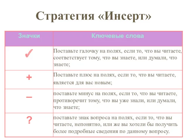 Стратегия «Инсерт»