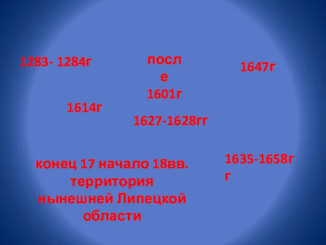 1283- 1284г после 1601г 1614г 1627-1628гг 1647г 1635-1658гг конец 17 начало 18вв. территория нынешней Липецкой области