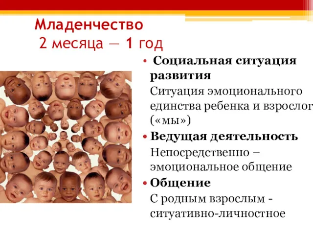 Младенчество 2 месяца — 1 год Социальная ситуация развития Ситуация