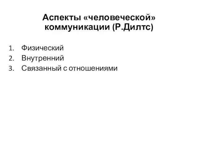 Аспекты «человеческой» коммуникации (Р.Дилтс) Физический Внутренний Связанный с отношениями