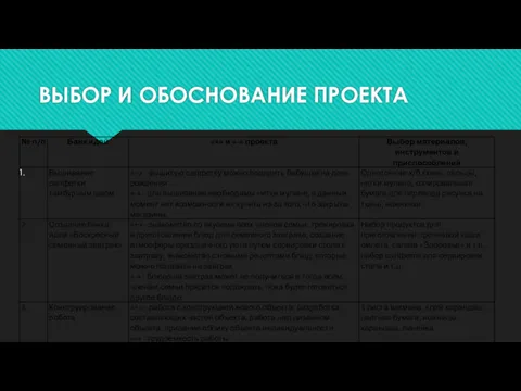 ВЫБОР И ОБОСНОВАНИЕ ПРОЕКТА