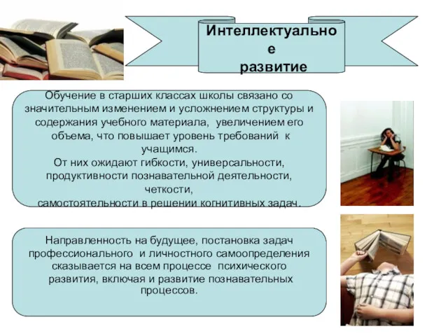 Интеллектуальное развитие Обучение в старших классах школы связано со значительным