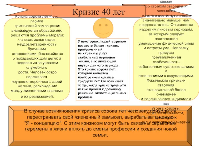 Кризис 40 лет В случае возникновения кризиса сорока лет человеку