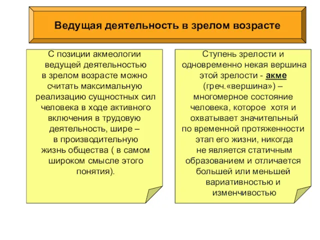 . Ведущая деятельность в зрелом возрасте Ступень зрелости и одновременно