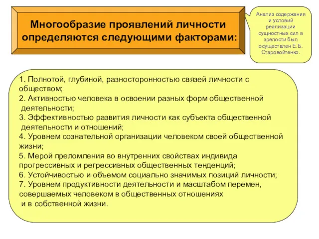 Анализ содержания и условий реализации сущностных сил в зрелости был