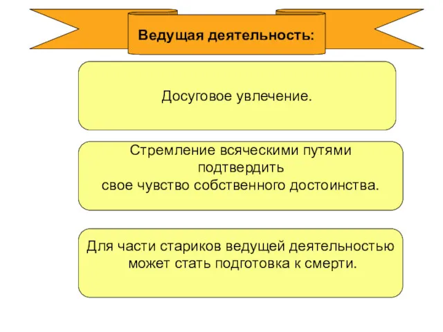 Ведущая деятельность: Для части стариков ведущей деятельностью может стать подготовка