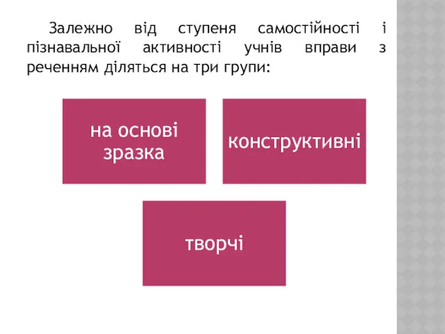 Залежно від ступеня самостійності і пізнавальної активності учнів вправи з реченням діляться на три групи: