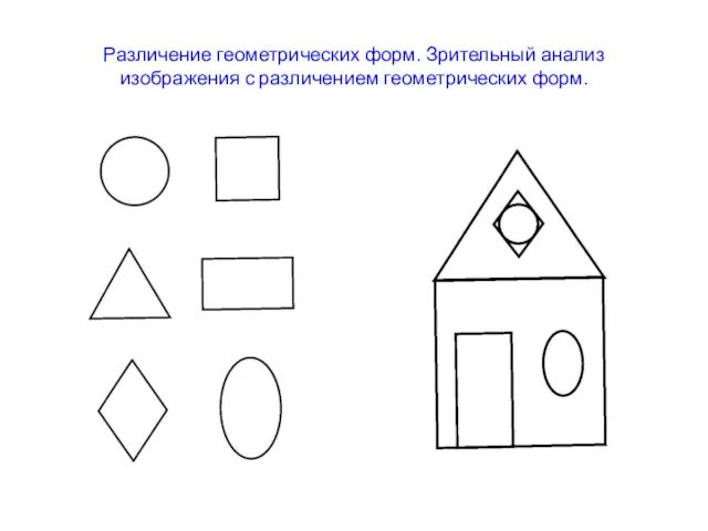 Различение геометрических форм. Зрительный анализ изображения с различением геометрических форм.