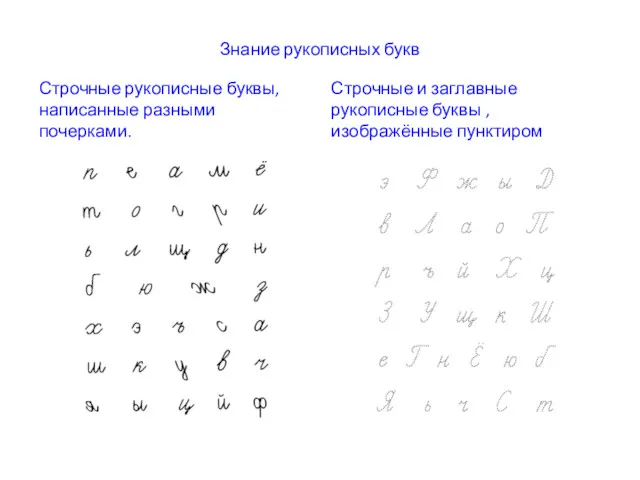 Знание рукописных букв Строчные рукописные буквы, написанные разными почерками. Строчные