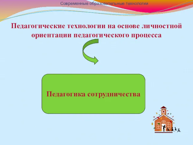 Педагогические технологии на основе личностной ориентации педагогического процесса Современные образовательные технологии Педагогика сотрудничества