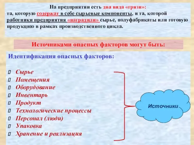 Идентификация опасных факторов: Cырье Помещения Оборудование Инвентарь Продукт Технологические процессы Персонал (люди) Упаковка