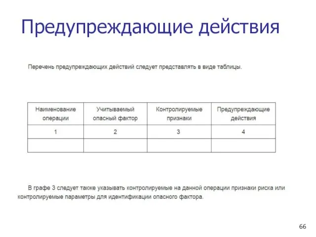 Предупреждающие действия