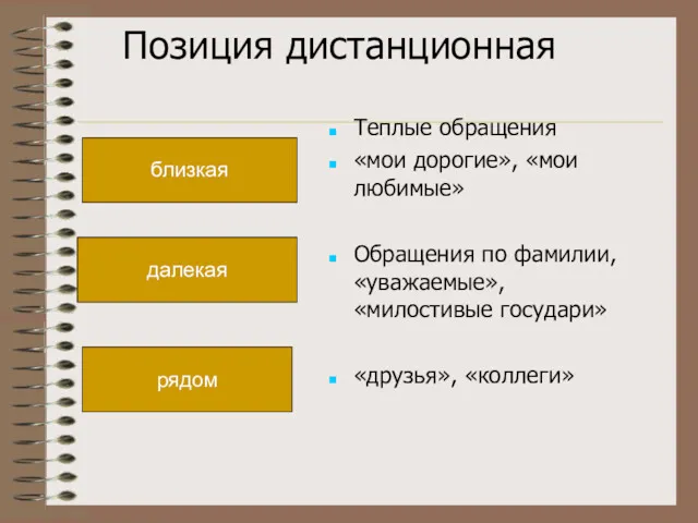 Позиция дистанционная Теплые обращения «мои дорогие», «мои любимые» Обращения по