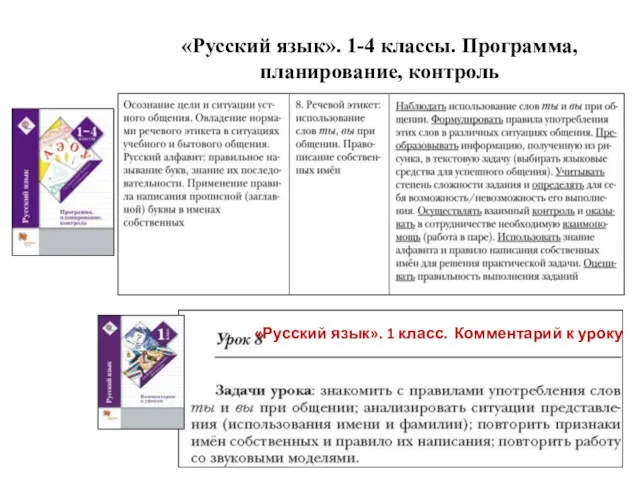 «Русский язык». 1-4 классы. Программа, планирование, контроль «Русский язык». 1 класс. Комментарий к уроку