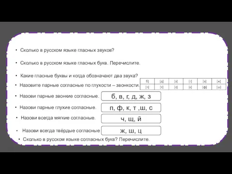 Сколько в русском языке гласных звуков? Сколько в русском языке гласных букв. Перечислите.