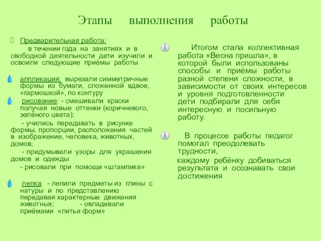 Этапы выполнения работы Предварительная работа: в течении года на занятиях