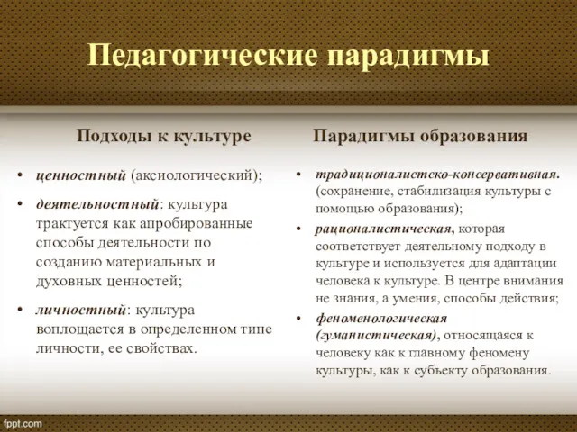 Педагогические парадигмы Подходы к культуре ценностный (аксиологический); деятельностный: культура трактуется