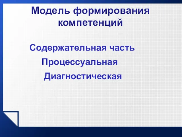 Модель формирования компетенций Содержательная часть Процессуальная Диагностическая