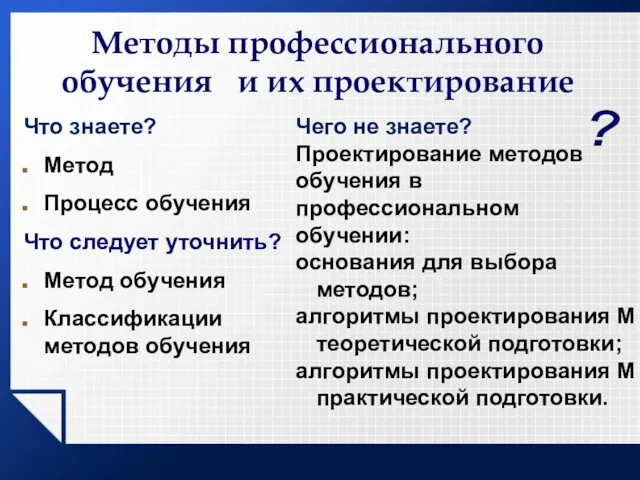 Методы профессионального обучения и их проектирование Что знаете? Метод Процесс