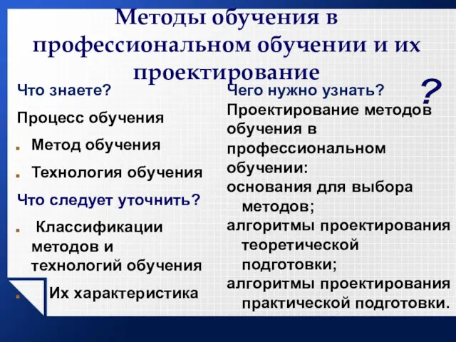 Методы обучения в профессиональном обучении и их проектирование Что знаете?