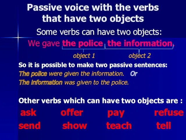 Passive voice with the verbs that have two objects Some