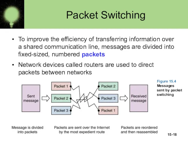 Packet Switching To improve the efficiency of transferring information over