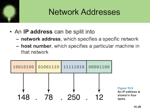 15- Network Addresses An IP address can be split into