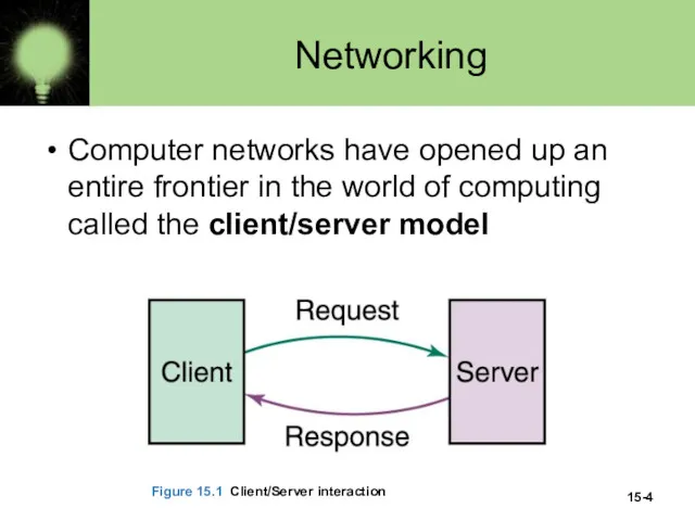 15- Networking Computer networks have opened up an entire frontier