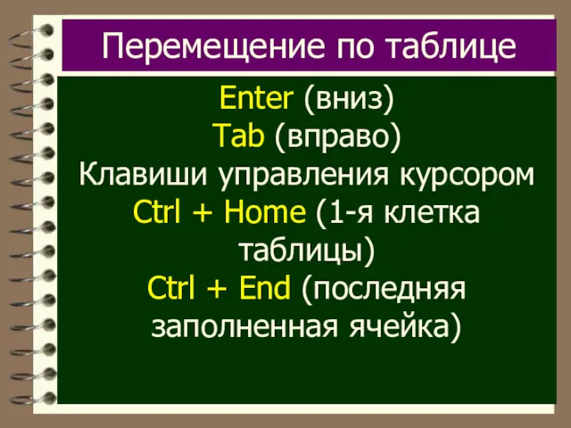 Перемещение по таблице Enter (вниз) Tab (вправо) Клавиши управления курсором