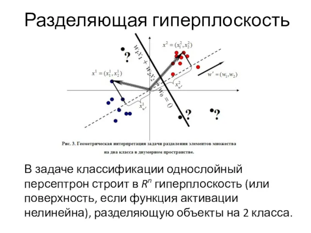 Разделяющая гиперплоскость В задаче классификации однослойный персептрон строит в Rn