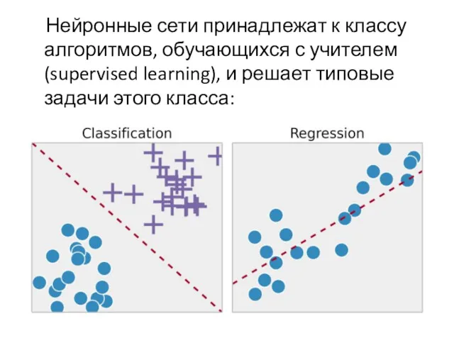 Нейронные сети принадлежат к классу алгоритмов, обучающихся с учителем (supervised