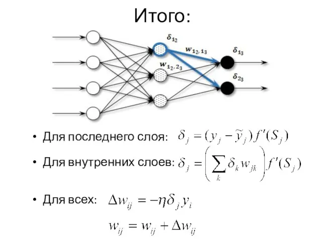 Итого: Для последнего слоя: Для внутренних слоев: Для всех: