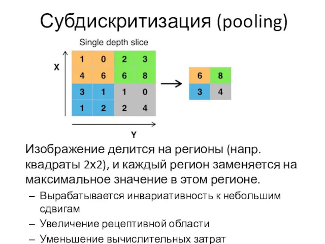 Субдискритизация (pooling) Изображение делится на регионы (напр. квадраты 2х2), и