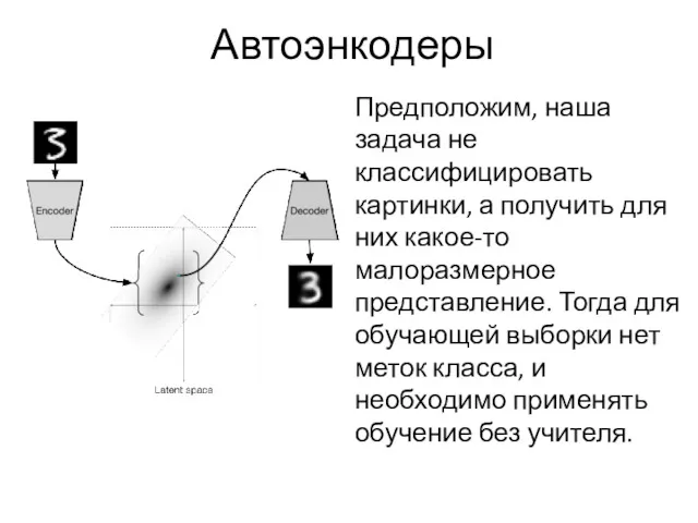 Автоэнкодеры Предположим, наша задача не классифицировать картинки, а получить для