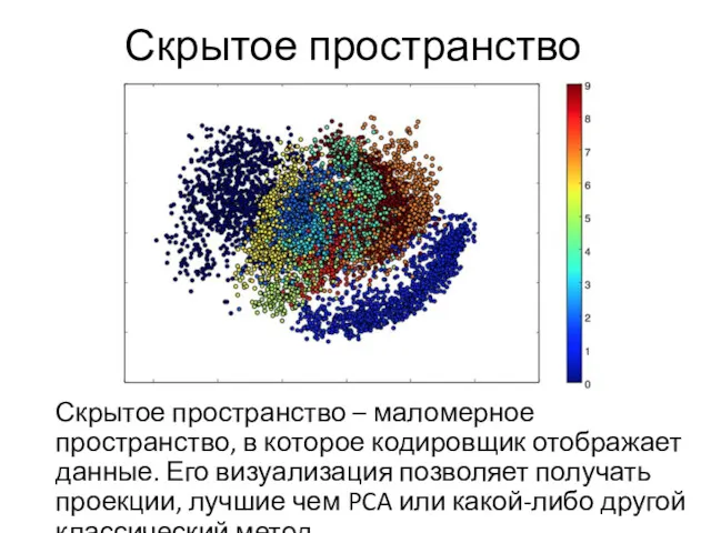 Скрытое пространство Скрытое пространство – маломерное пространство, в которое кодировщик