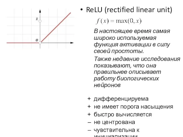 ReLU (rectified linear unit) В настоящее время самая широко используемая