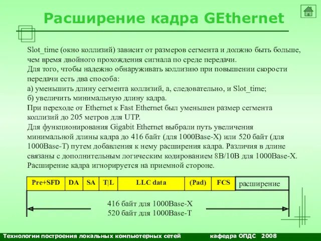 NETS and OSs Расширение кадра GEthernet Slot_time (окно коллизий) зависит