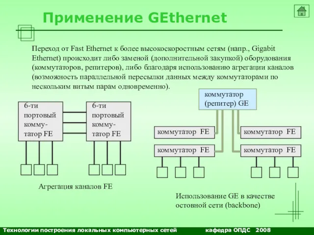 NETS and OSs Применение GEthernet Переход от Fast Ethernet к