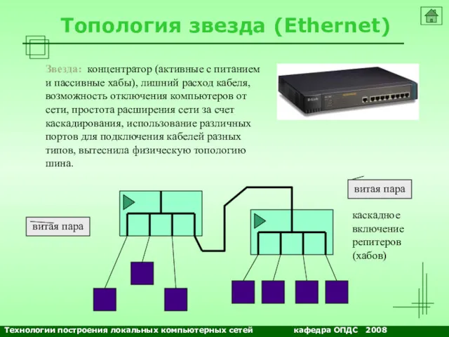 NETS and OSs Топология звезда (Ethernet) Звезда: концентратор (активные с