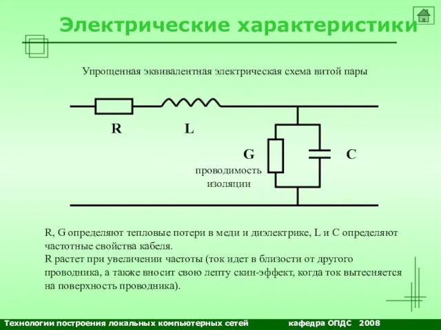 NETS and OSs Электрические характеристики R, G определяют тепловые потери