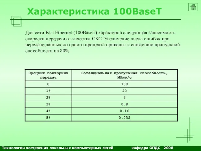 NETS and OSs Характеристика 100BaseT Для сети Fast Ethernet (100BaseT)