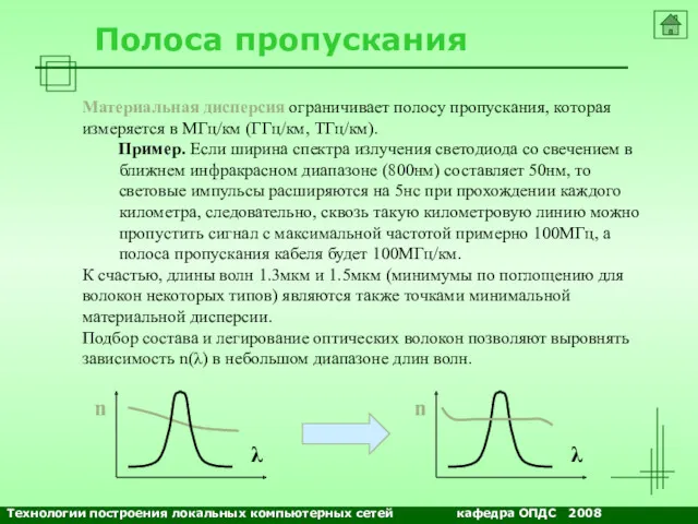 NETS and OSs Полоса пропускания Материальная дисперсия ограничивает полосу пропускания,