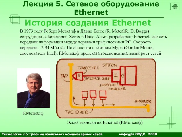 NETS and OSs История создания Ethernet В 1973 году Роберт