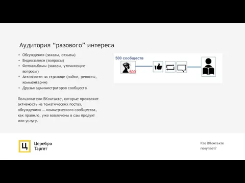 Аудитория “разового” интереса Кто ВКонтакте покупает? Обсуждения (заказы, отзывы) Видеозаписи