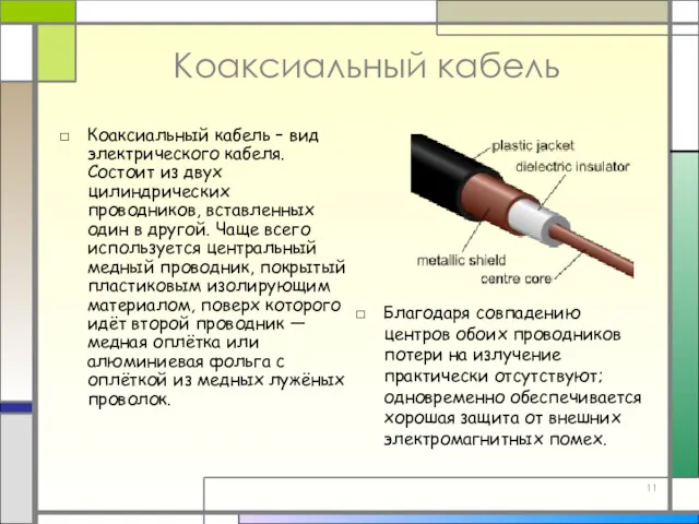 Коаксиальный кабель Коаксиальный кабель – вид электрического кабеля. Состоит из