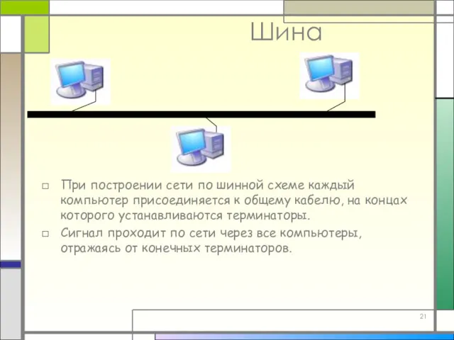 Шина При построении сети по шинной схеме каждый компьютер присоединяется