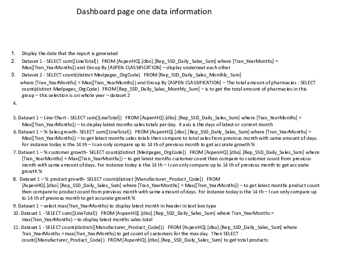 Dashboard page one data information Display the date that the report is generated