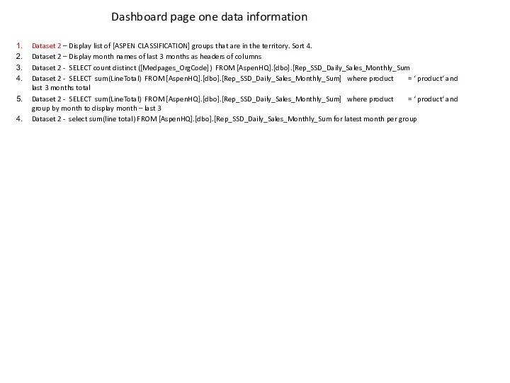 Dashboard page one data information Dataset 2 – Display list of [ASPEN CLASSIFICATION]