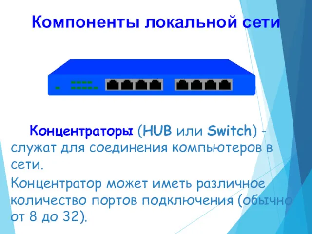 Компоненты локальной сети Концентраторы (HUB или Switch) - служат для