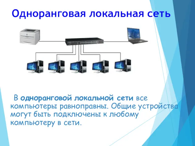 Одноранговая локальная сеть В одноранговой локальной сети все компьютеры равноправны.